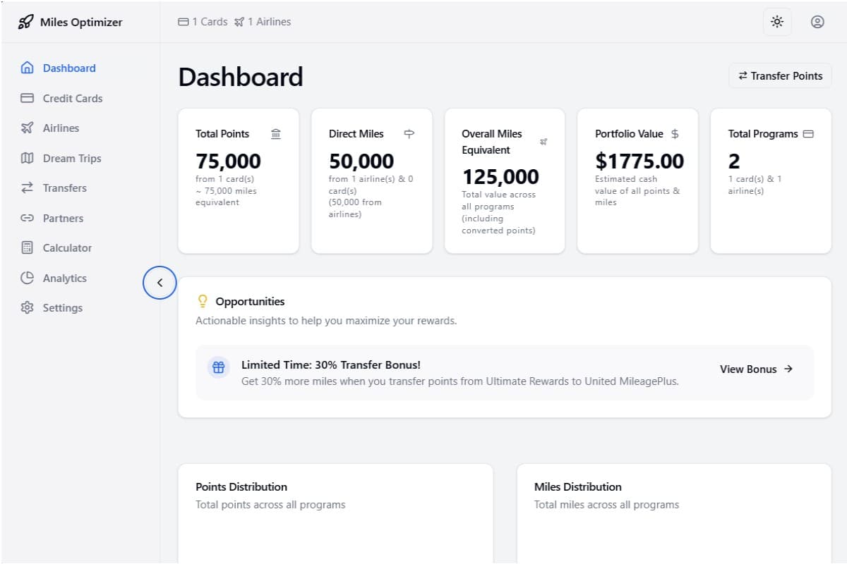 Miles Optimizer Dashboard